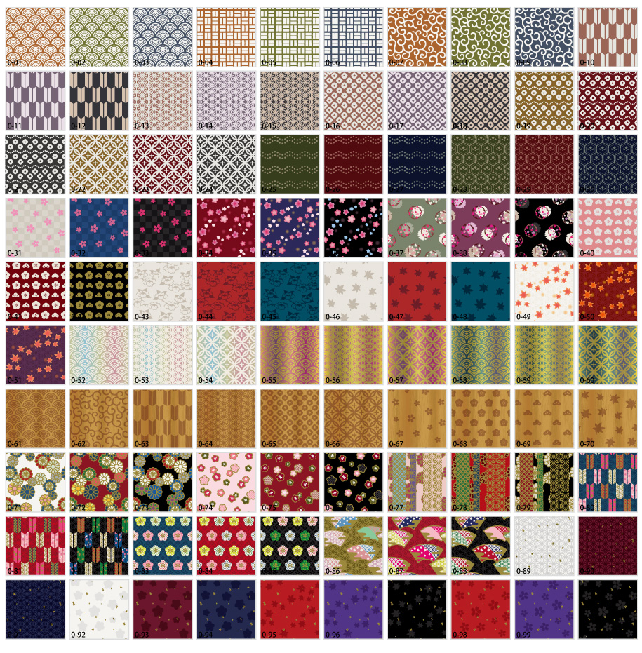 Pattern of Japanese Pattern