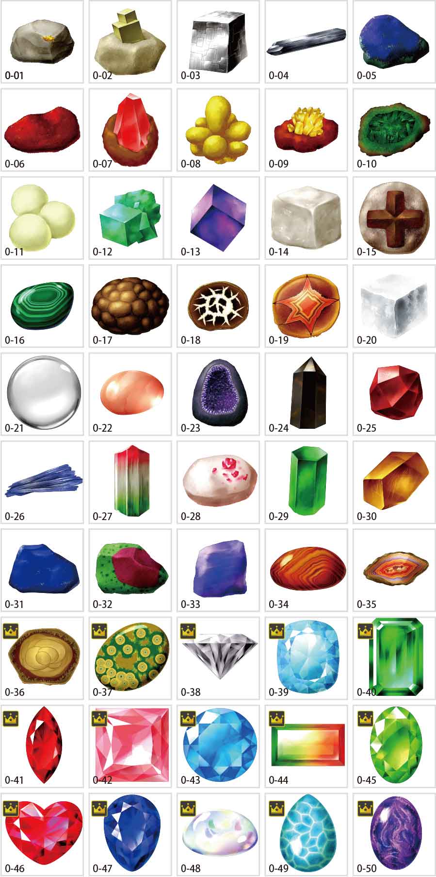 Illustration of gems and ores